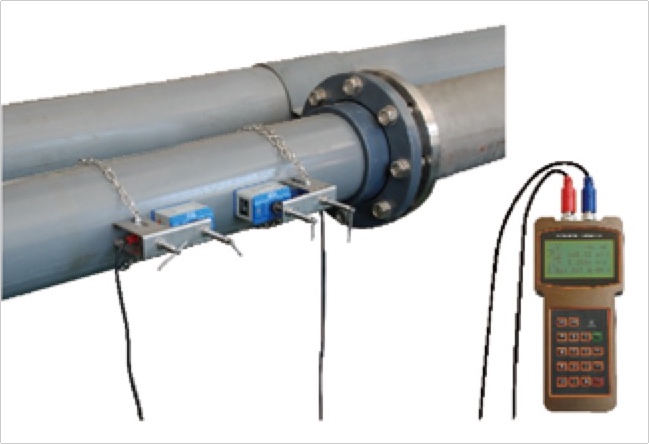 TJZ-400 手持式超聲波流量計(jì) 配接夾裝式傳感器